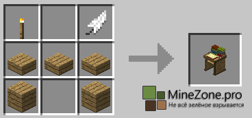 [1.6.2] [SMP] [Forge] BiblioCraft Mod v1.3.4