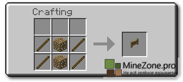 [1.6.4][SSP/SMP] Carpenters Blocks