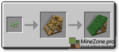 [1.6.4][SSP/SMP] Carpenters Blocks