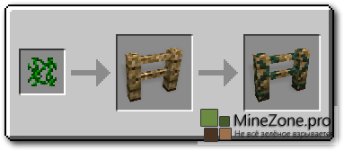 [1.6.4][SSP/SMP] Carpenters Blocks