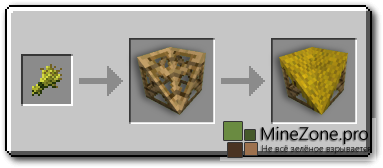 [1.6.4][SSP/SMP] Carpenters Blocks