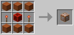 [1.6.2][Forge] Craftable Items & Blocks 1.0