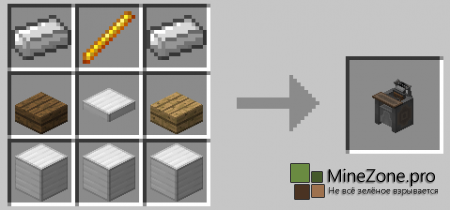 [1.6.2] [SMP] [Forge] BiblioCraft Mod v1.3.4