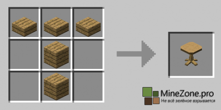 [1.6.2] [SMP] [Forge] BiblioCraft Mod v1.3.4