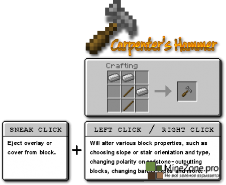 [1.6.4][SSP/SMP] Carpenters Blocks