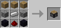 [1.7+][Forge] More Pistons!