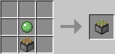 [1.6.2][Forge] More Pistons