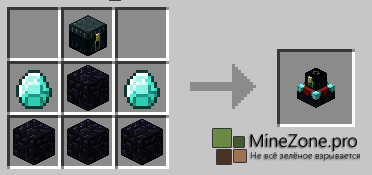 [1.6.4][Forge] Experience Chest