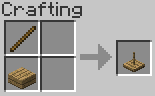 [1.6.2][Forge] Hats Stand