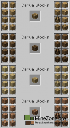 [1.6.4][Forge] Chisel