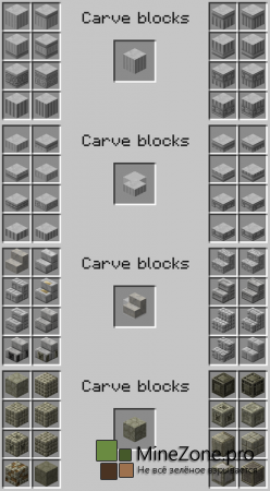 [1.6.4][Forge] Chisel