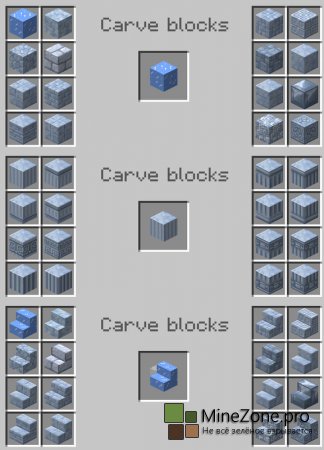 [1.6.4][Forge] Chisel