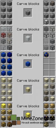 [1.6.4][Forge] Chisel