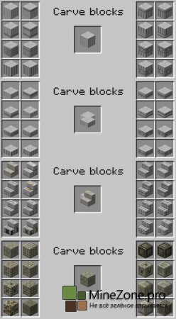 [1.6.4][Forge] Chisel