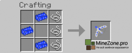 [1.6.2] [Forge] Plazma Tools Mod