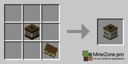 [1.6.2][FORGE] THE ICE CREAM SANDWICH CREEPER MOD V1.0.9C