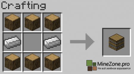 [1.7.10][Forge] The Barrels