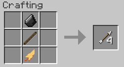 [1.7.10][Forge] ChocoCraft