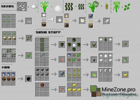[1.6.4-1.6.2-1.5.2] Sushi Craft Mod