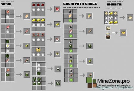 [1.6.4-1.6.2-1.5.2] Sushi Craft Mod