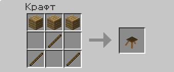 Reload Server - Рецепты крафта