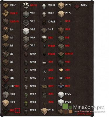 [1.7.4]Conquest 32x32