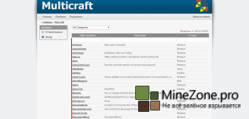 Хостинг Minecraft : Коллекция плагинов. Вкусности