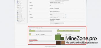 Хостинг Minecraft : Мониторинг