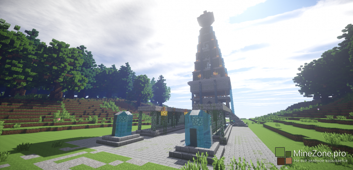 "Лёшка и КО" - итоги