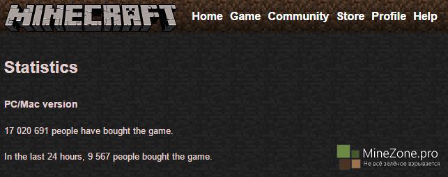 Продано более 17 миллионов копий Minecraft