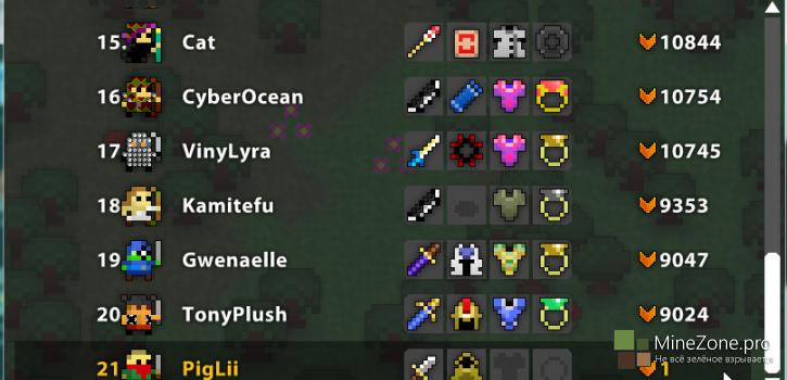 Realm Of The Mad Gog