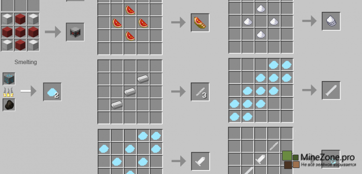 [1.7.10] MedicineCraft