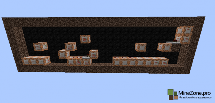 [ГАЙД][1.8+] Повторение движений в Minecraft!